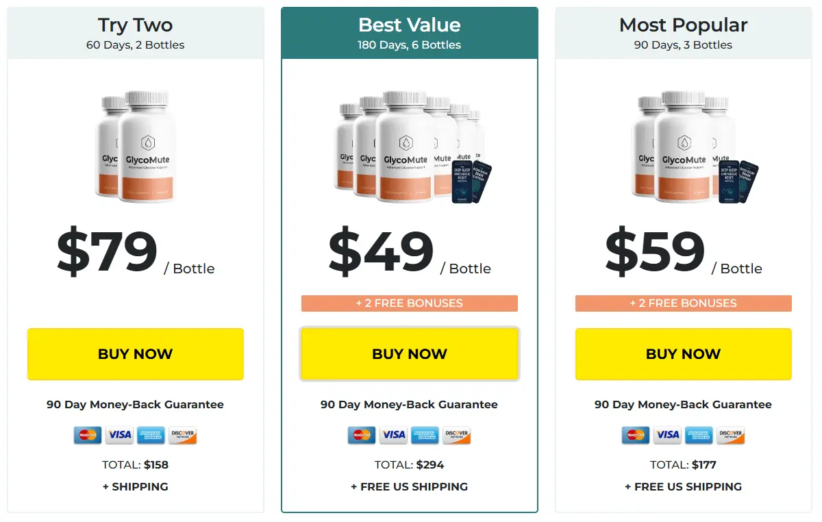 GlycoMute-Pricing